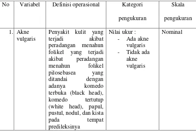 Tabel 3. Definisi operasional variabel dan Skala pengukuran 