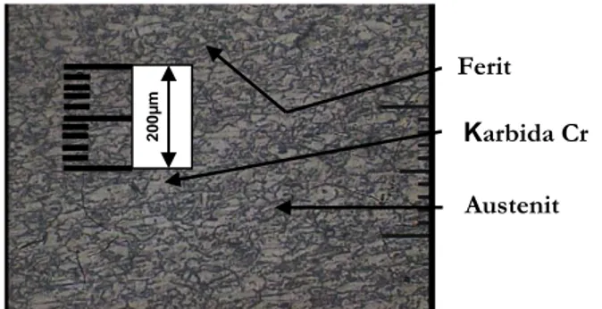 Gambar 14. Foto struktur mikro daerah Logam Induk Udara (200X) 
