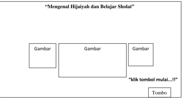Gambar 3.1. Storyboard Halaman Awal 