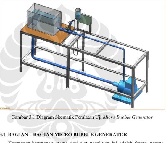 Gambar 3.1 Diagram Skematik Peralatan Uji Micro Bubble Generator 
