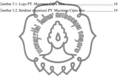 Gambar 3.1. Logo PT. Macmuro Cipta Idea  ..................................................