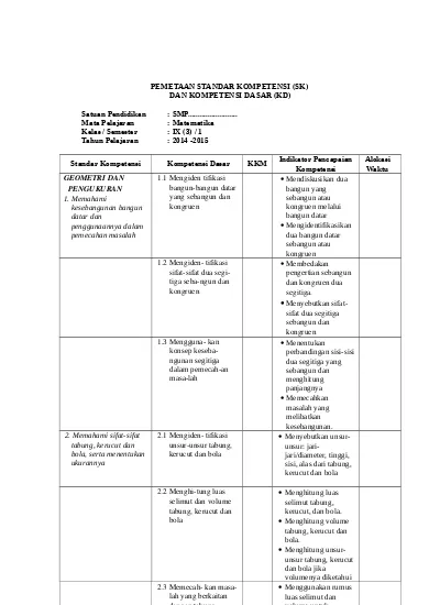 Sekolah Berbagi Rpp Silabus Prota Prosem Smp Kurikulum 2013 Semua