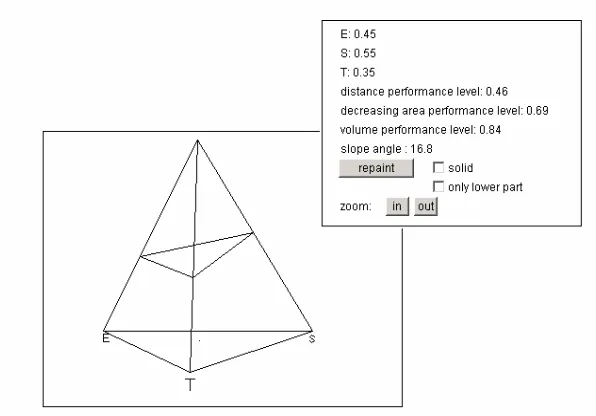 Figure 6:  The data collection window 