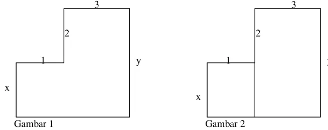 Gambar 1 Gambar 2 