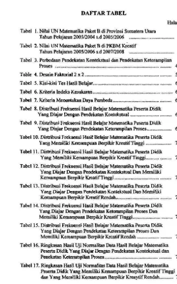 Tabel 1. Nilai UN Matematika Paket B di Provinsi Sumatera Utara Tahun Pelajaran 2003/2004 s.d 200512006 ........
