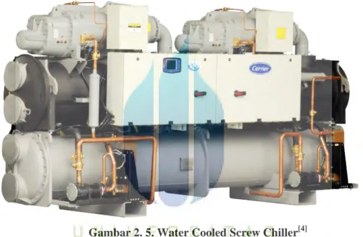 Gambar 2. 5. Water Cooled Screw Chiller [4]