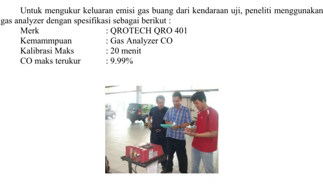 Gambar 6. Pengambilan Data Gas Analyzer