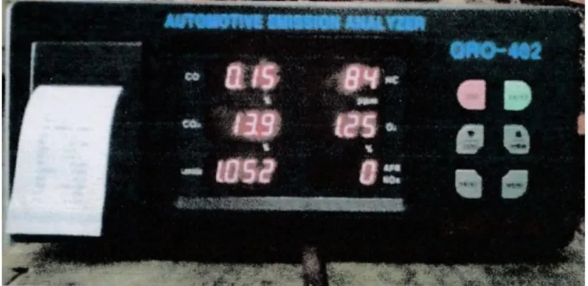Gambar 3.5 Mesin uji  2.  Gas Analyzer 