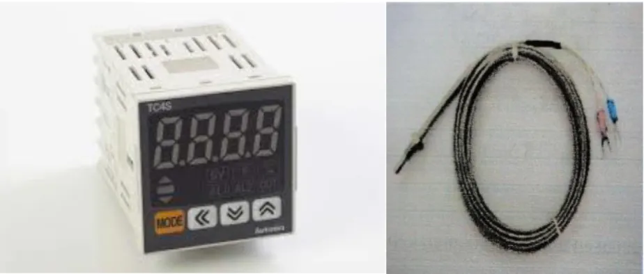 Gambar 3.7  Termocouple dan Termodisplay 