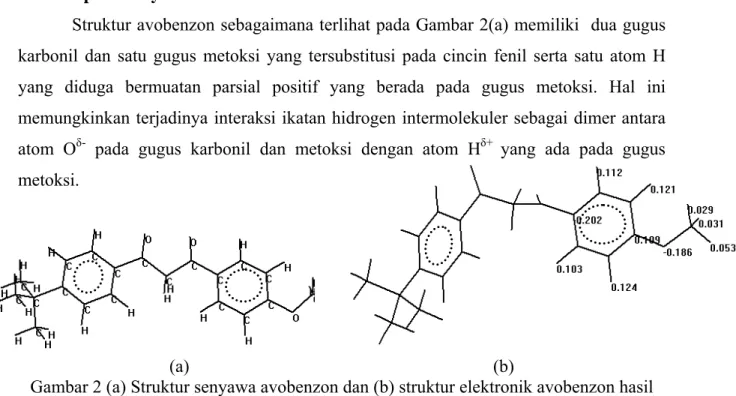 Gambar 2 (a) Struktur senyawa avobenzon dan (b) struktur elektronik avobenzon hasil  optimasi metode PM3 