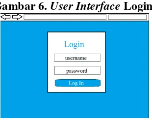 Gambar 7. User Interface Halaman Utama 