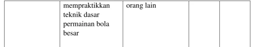 Tabel 3.4. 