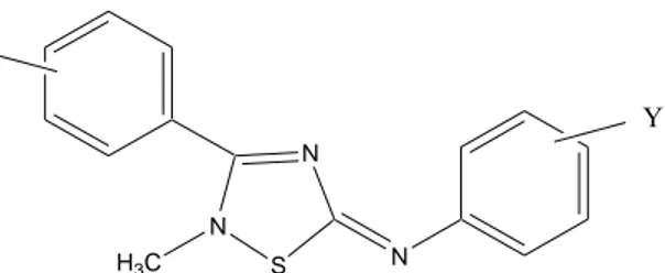 Gambar 1.  Struktur fungisida turunan 1,2,4-thiadiazolin 