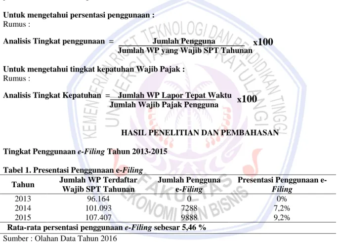 Tabel 1. Presentasi Penggunaan e-Filing 