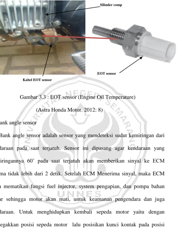 Gambar 3.3 : EOT sensor (Engine Oil Temperature)   (Astra Honda Motor. 2012: 8) 