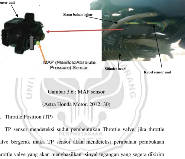Gambar 3.6 : MAP sensor  (Astra Honda Motor. 2012: 30)      5.  Throttle Position (TP) 