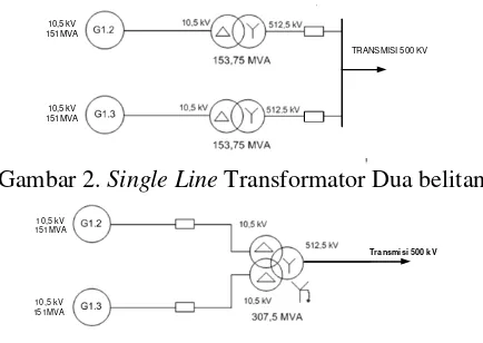 Gambar 2.  Single Line Transformator Dua belitan 