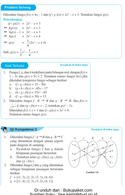 berikut.Gambar 3.6