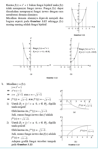 YYGambar 3.11