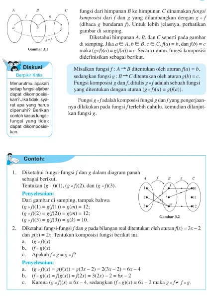 gambar di samping.