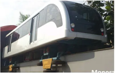 Gambar 1. Monorail PT. MBW[6] 