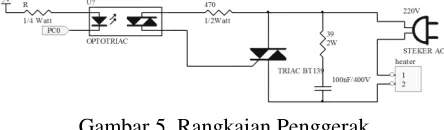 Gambar 4. Rangkaian Minimum Sistem 