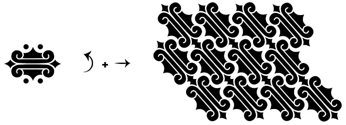 Gambar 8. Gerakan berpola horizontal pada motif Teja membentuk Band (Sumber: Sari Wulandari) 