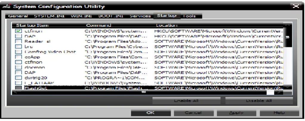 Gambar 3.2   Tampilan Msconfig pada tab Startup  2.  Komputer sering mengalami restart 