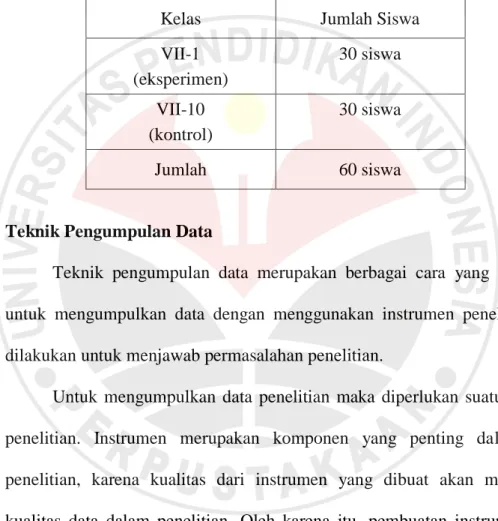 Tabel 3.3  Sampel Penelitian 