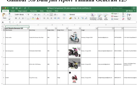 Gambar 3.8 Data full report Yamaha Generasi 125 