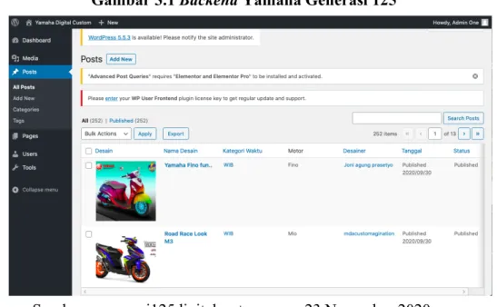 Gambar 3.1 Backend Yamaha Generasi 125 