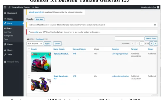 Gambar 3.1 Backend Yamaha Generasi 125 