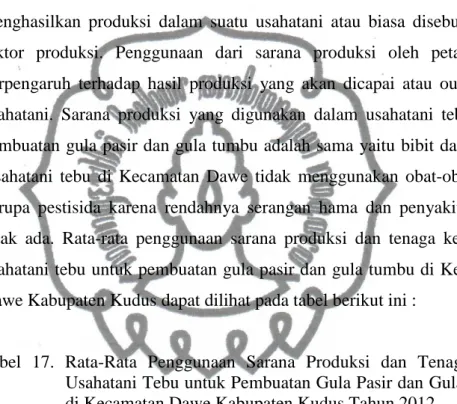 Tabel  17.  Rata-Rata  Penggunaan  Sarana  Produksi  dan  Tenaga  Kerja  Usahatani Tebu untuk Pembuatan Gula Pasir dan Gula Tumbu  di Kecamatan Dawe Kabupaten Kudus Tahun 2012 