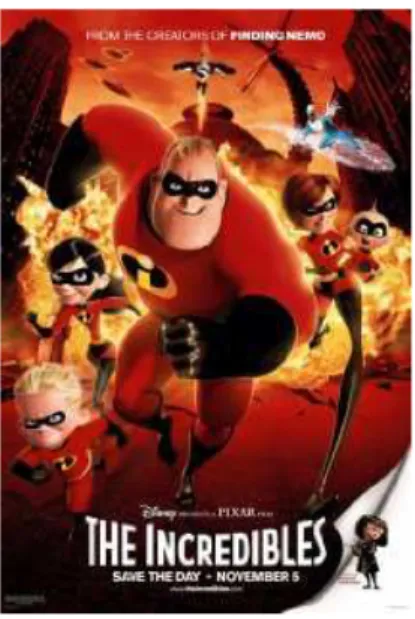 Gambar 2.5 Poster The Incredibles  2.2.3 Superhero 