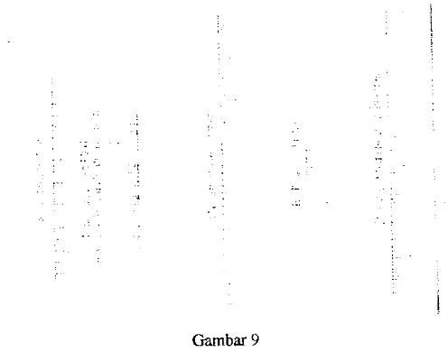 Gambar 9Diagram perancangan SN untuk pt = 2'5 (volume lalulintas tinggl)