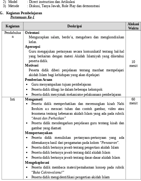 gambar yang diamati