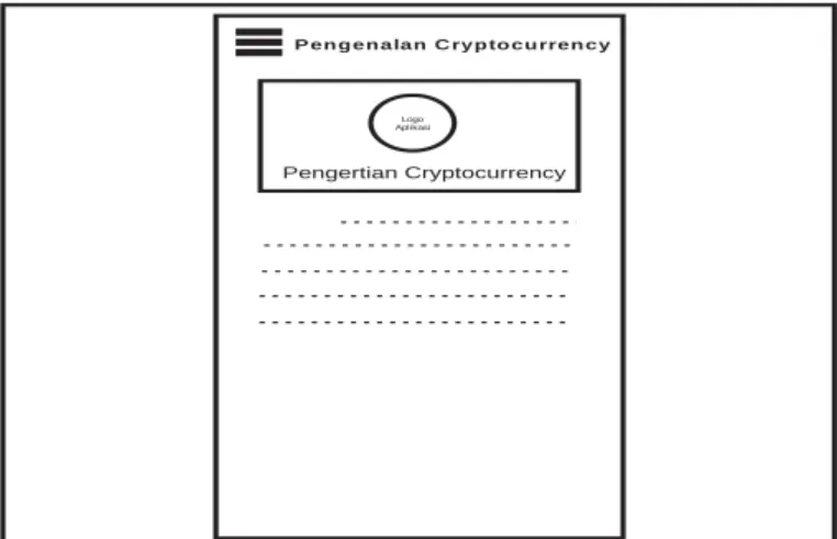 Gambar 6. Rancangan menu learn  B.  IMPLEMENTASI 