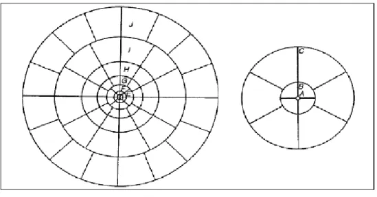 Gambar 2.8 Hammer Chart (Reynolds, 1997) 