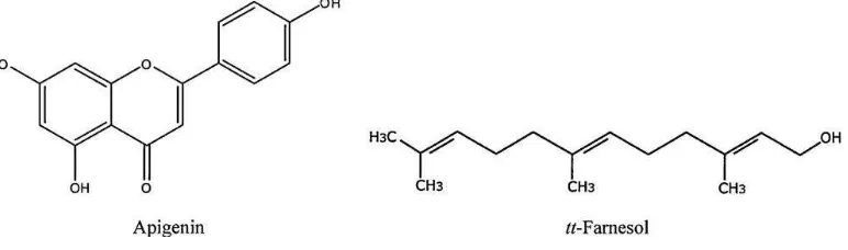 Gambar 3. Struktur kimia Apigenin dan tt-Farnesol.25 