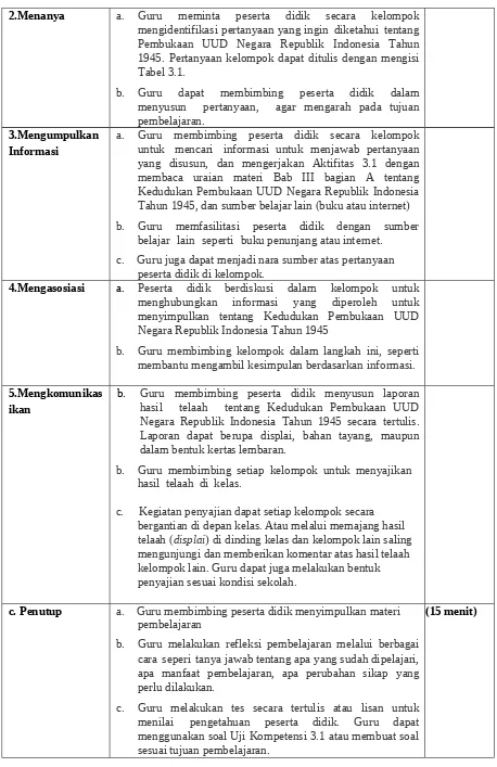 b.Tabel 3.1.Guru   dapat   membimbing   peserta   didik   dalam