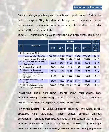 Tabel 3. Capaian Kinerja Makro Pembangunan Perkebunan Tahun 2014 
