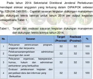 Tabel 1. Target dan realisasi sasaran kegiatan dukungan manajemen 