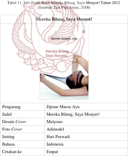 Tabel 11. Info Profil Buku Mereka Bilang, Saya Monyet! Tahun 2012  (Sumber: Tias Puji Astuti, 2018) 