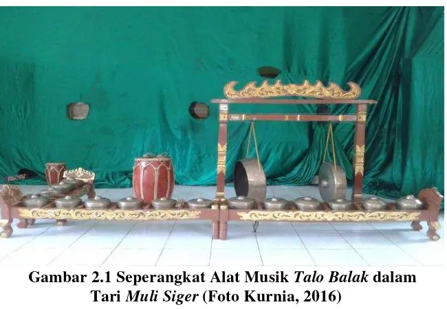 Gambar 2.1 Seperangkat Alat Musik Talo Balak dalam