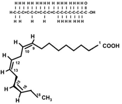 Gambar 2. Struktur kimia asam alfa-linolenat (ALA) (Anonim, 2012) 
