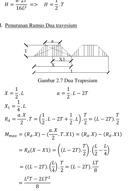 Gambar 2.7 Dua Trapesium  