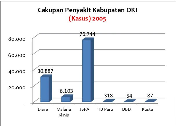 Gambar. G-1.7