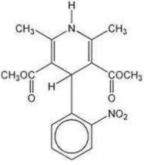 Gambar 1. Struktur Kimia Nifedipin21 