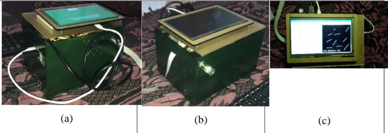 Gambar 3. 3 (a) alat dari sisi kanan (b) alat dari sisi kiri (c) alat dari sisi atas  Dapat  dilihat  pada  Gambar  3.3  (a),  (b),  dan  (c)  merupakan  alat  SI  PEDA  dari  berbagai sisi