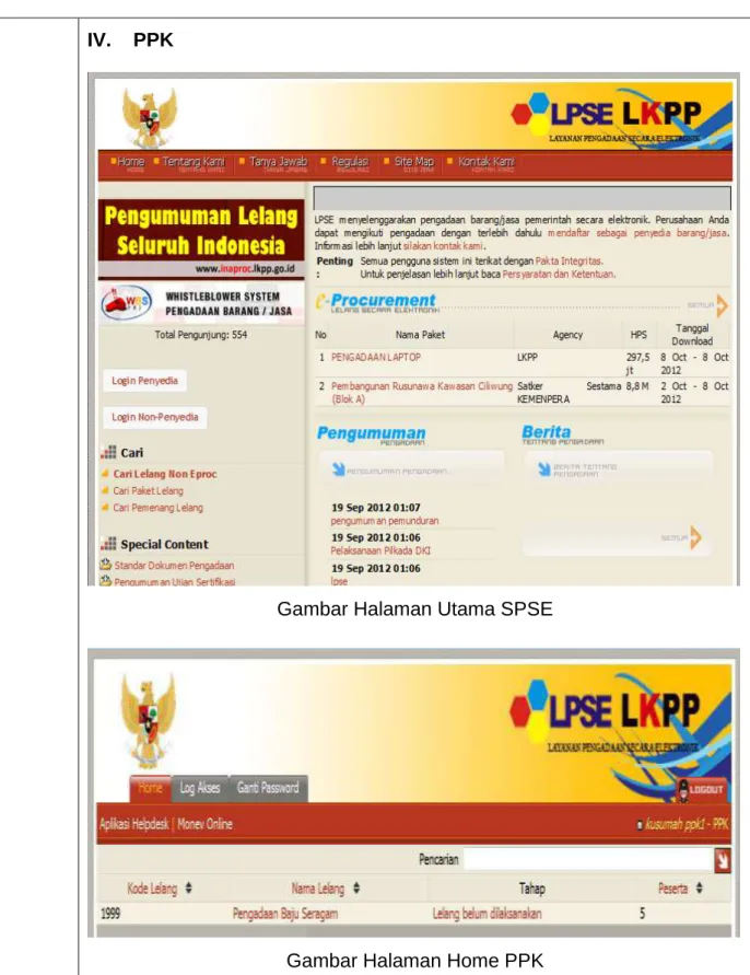 Gambar Halaman Utama SPSE 